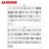 JANOME DM7200 Maszyna do szycia wieloczynnościowa sterowana komputerowo, 200 programów szycia