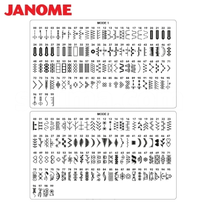 JANOME DM7200 Maszyna do szycia wieloczynnościowa sterowana komputerowo, 200 programów szycia