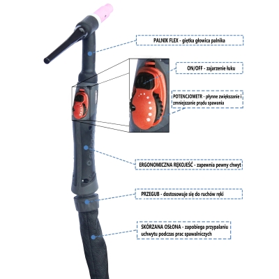 WELDER FANTASY PULSEMIG 250P/1 - półautomat spawalniczy inwerterowy 3w1