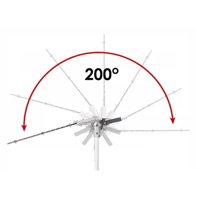 POWERMAT PM-NEW-1200S - ELEKTRYCZNE NOŻYCE DO ŻYWOPŁOTU NA WYSIĘGNIKU PM-NEW-1200S 40CM 1200W