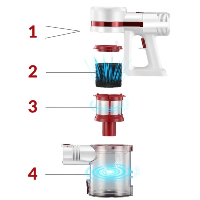 POWERMAT PM-ODA-29.6J - ODKURZACZ PIONOWY AKUMULATOROWY 380W PM-ODA-29.6J